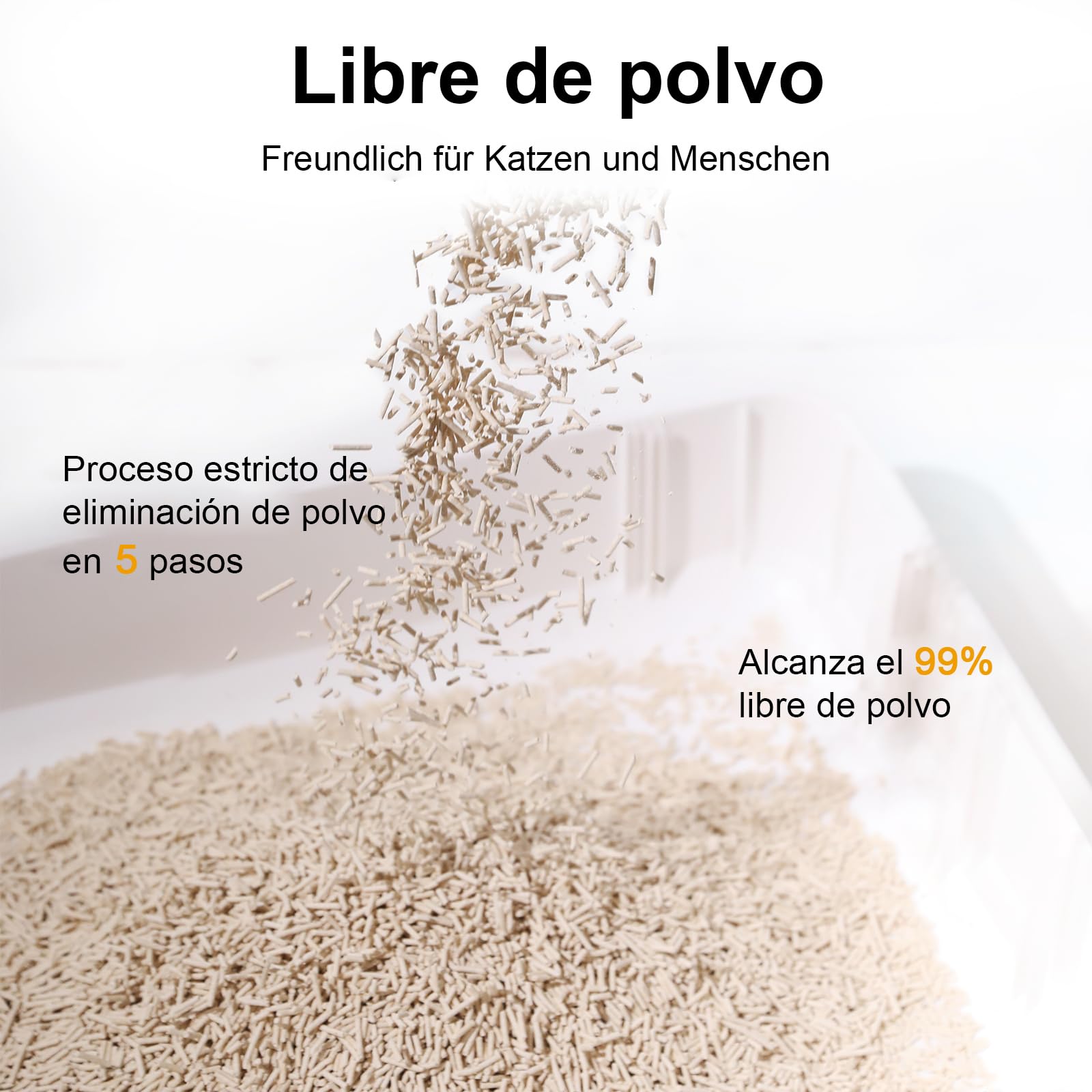 FUKUMARU Arena de Tofu para Gatos 10.8kg – Arena aglomerante para Gatos, Mezcla de pellets de maíz, Libre de Polvo y fácil de aglomerar, Control de olores, se Puede desechar en el Inodoro : Amazon.es: Productos para mascotas