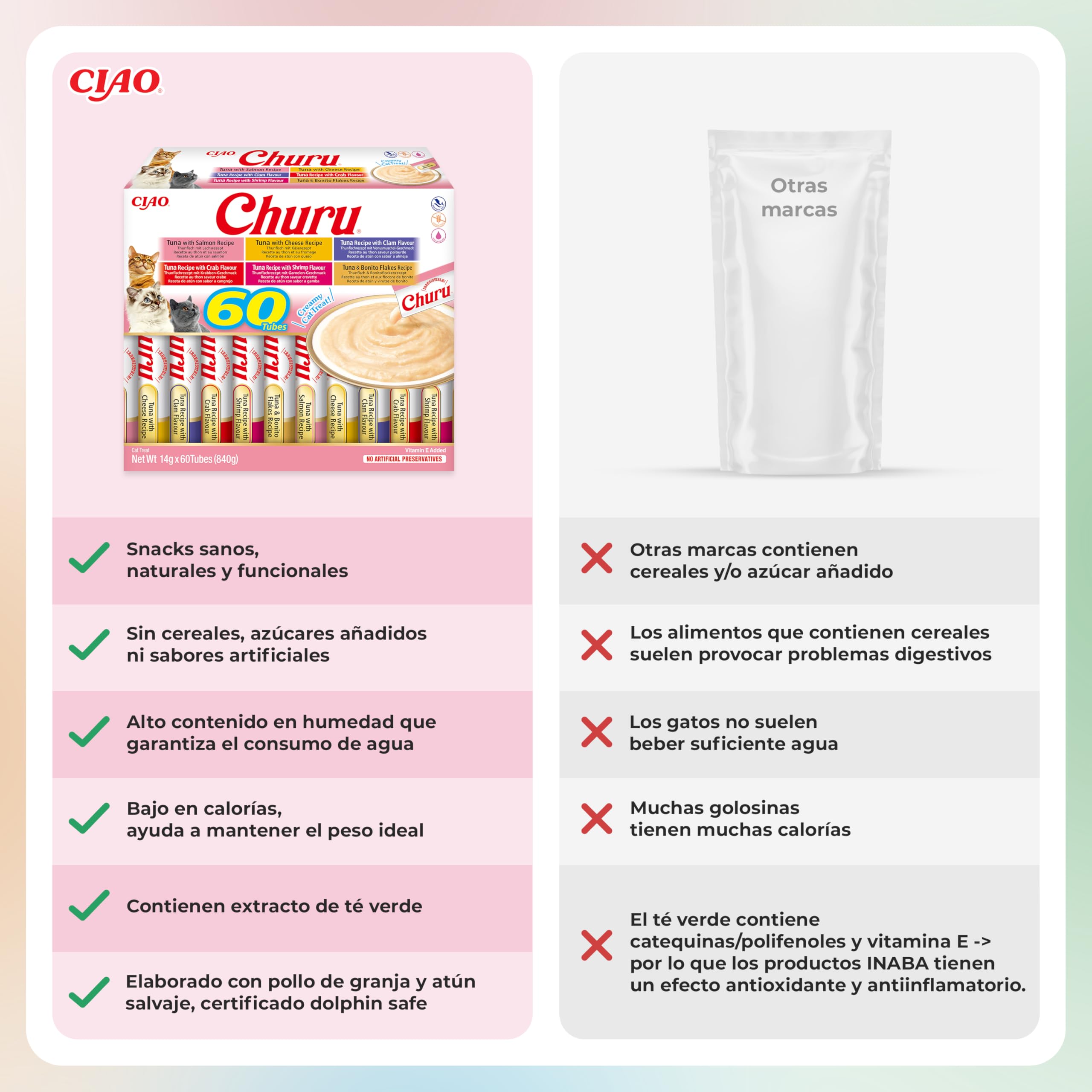 INABA Churu Box – Premios para Gatos – Snacks Saludables a Base de Atún, Varios Sabores – Textura Cremosa – Sin Cereales, Conservantes, Colorantes – 60x14g : Amazon.es: Productos para mascotas