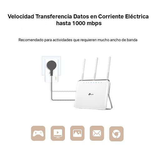 TP-Link TL-PA7017P Gigabit Powerline AV1000, Kit de Inicio, Sin WiFi, 1 Gigabit Puerto, Super Ahorro de Energía, Color Blanco : Amazon.es: Informática