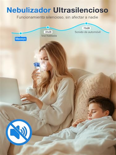 Meowyn Nebulizador Portatil, Nebulizador para Bebe Niños Adultos, Silenciosa Inhaladores Eléctricos Recargable USB-C con Diseño Portátil, fácil de usar y Limpiar, para Uso Doméstico y de Viaje : Amazon.es: Salud y cuidado personal