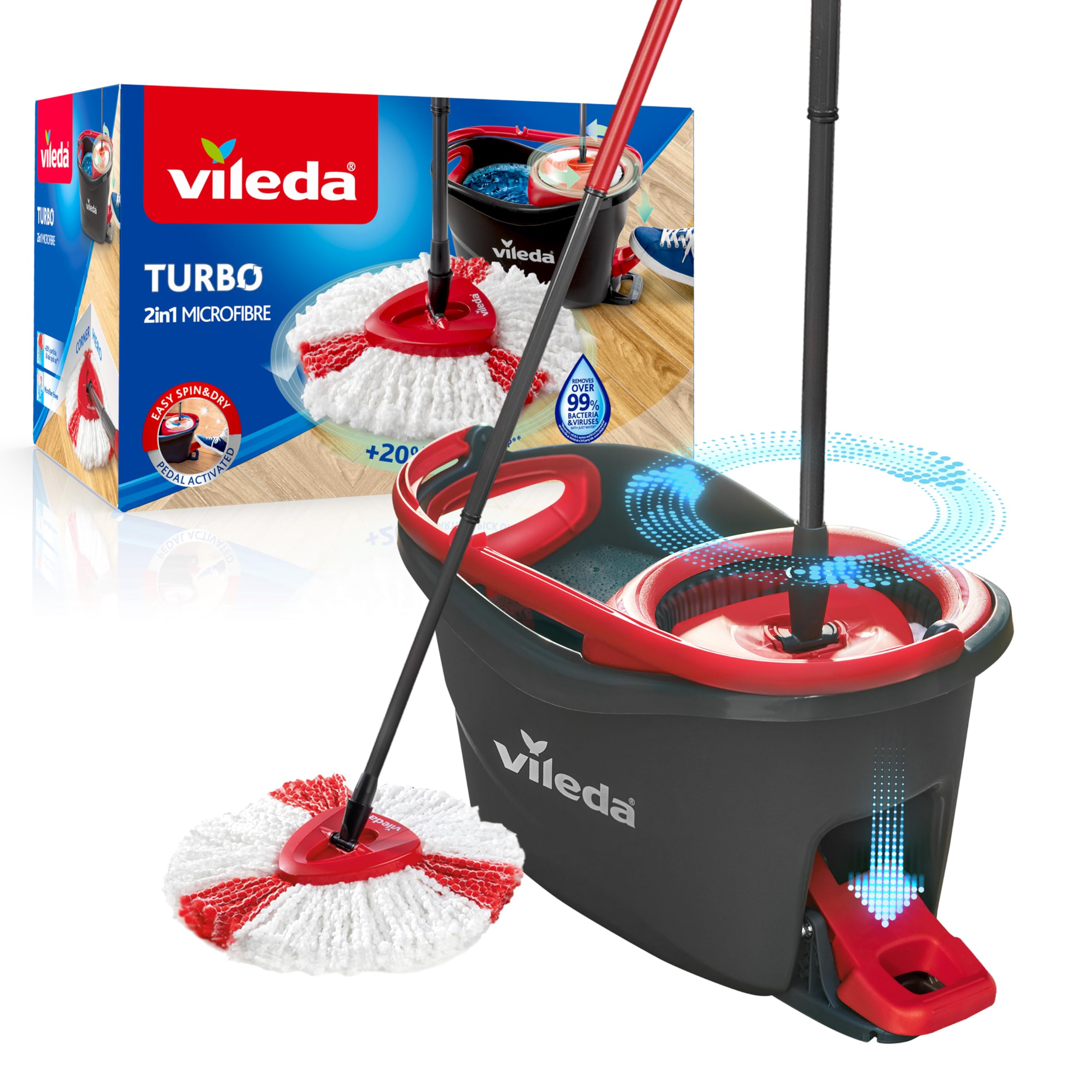Vileda Turbo – Set de fregado con Cubo con Pedal – Palo telescópico 85-123 cm – Sistema de fregado de Suelos con escrruido Giratorio- Recambio de Microfibra 2 en 1 – Recambio sostenible : Amazon.es: Hogar y cocina