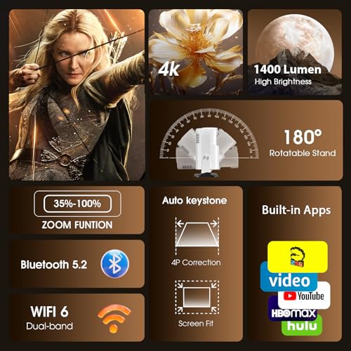 [App Integrada] 2026 Upgraded Proyector Portátil 1920x1080P 4K Supote Videoproyector Dual Control WiFi 6 BT5.2 180° Rotation Compatible con HDMI/TV Stick/USB/Laptop, Blanco : Amazon.es: Electrónica