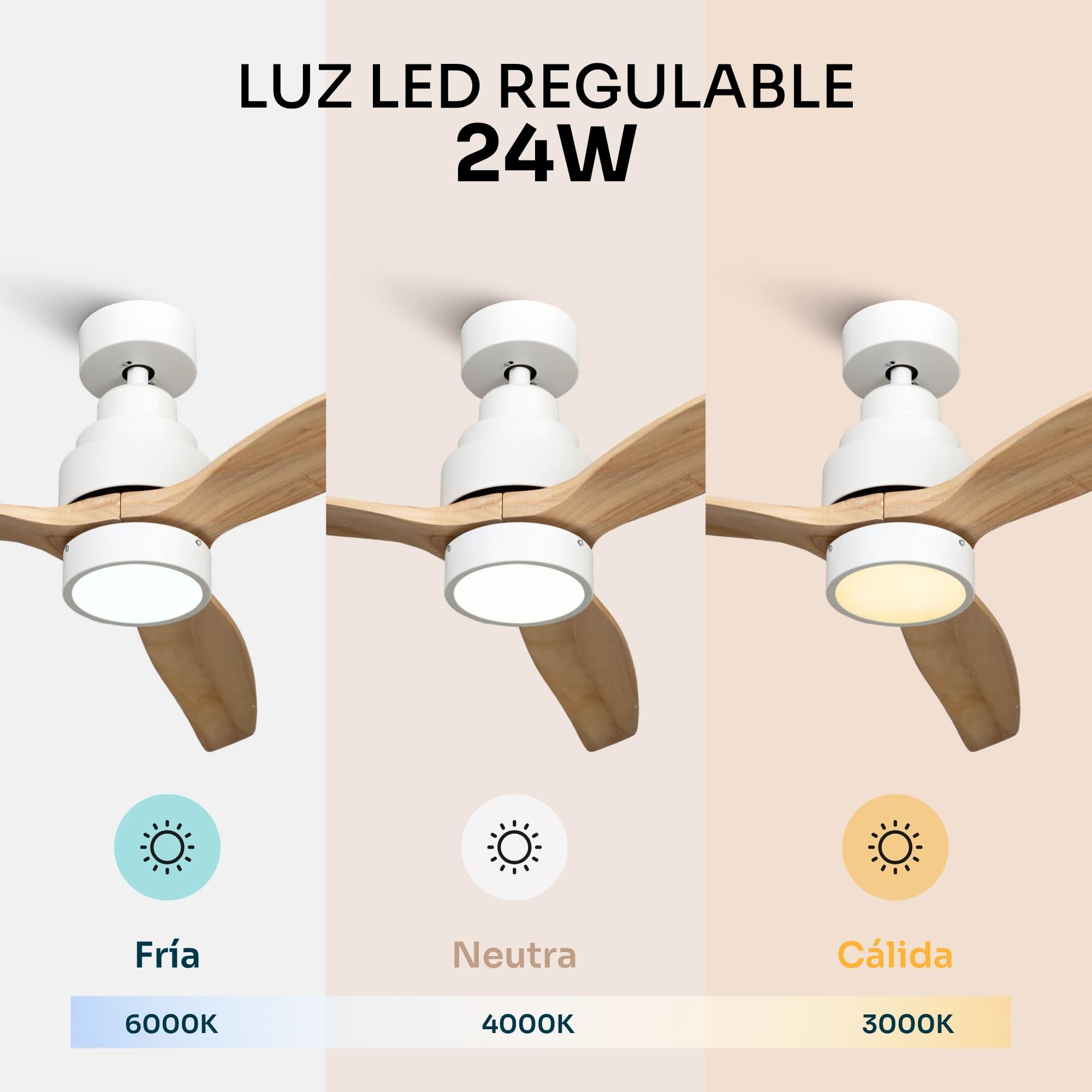 Mellerware – Ventilador de Techo con Mando a Distancia Brizy Bright | 30 W | 6 Velocidades | Ultra silencioso | 3 Aspas 132 de Diámetro | Función Verano-Invierno | Temporizador | LED | Lightwood : Amazon.es: Hogar y cocina