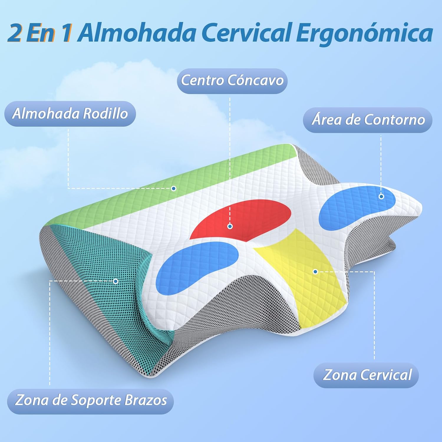Funda extraíble y lavable de la almohada HOMCA